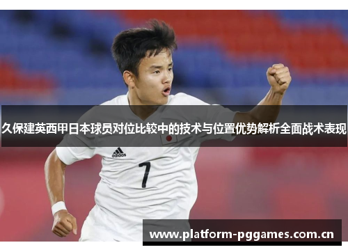 久保建英西甲日本球员对位比较中的技术与位置优势解析全面战术表现 久保建英西甲日本球员对位比较中的技术与位置优势解析全面战术表现