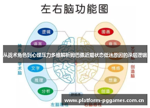 从战术角色到心理压力多维解析姆巴佩近期状态低迷原因的深层逻辑 从战术角色到心理压力多维解析姆巴佩近期状态低迷原因的深层逻辑
